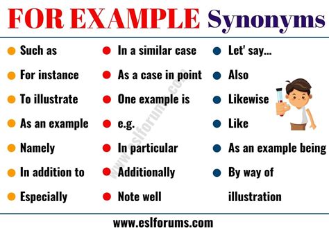 synonyms for example.